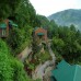 Baikunth Resorts Pvt. Ltd.